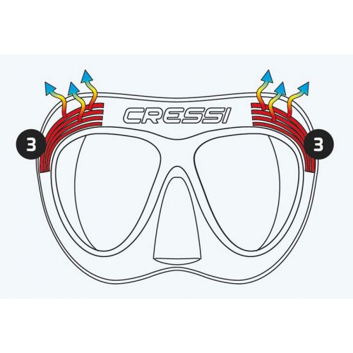 Cressi maska Naxos ()